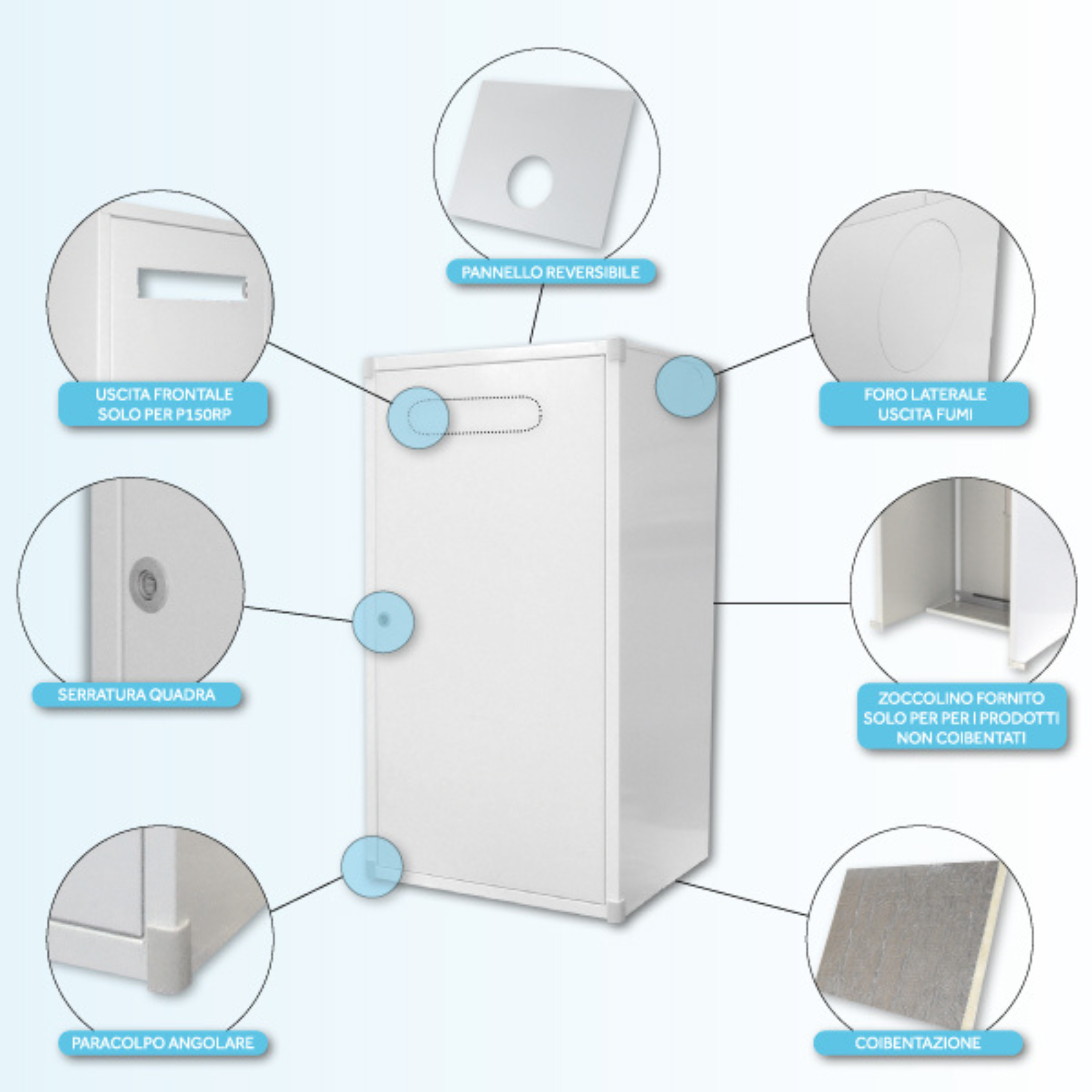 Copri caldaia coibentato da esterno "Project 2000" in lamiera preverniciato bianco