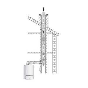 Caldaia murale a condensazione a gas 7736901983 Cerapur Smart Bosch