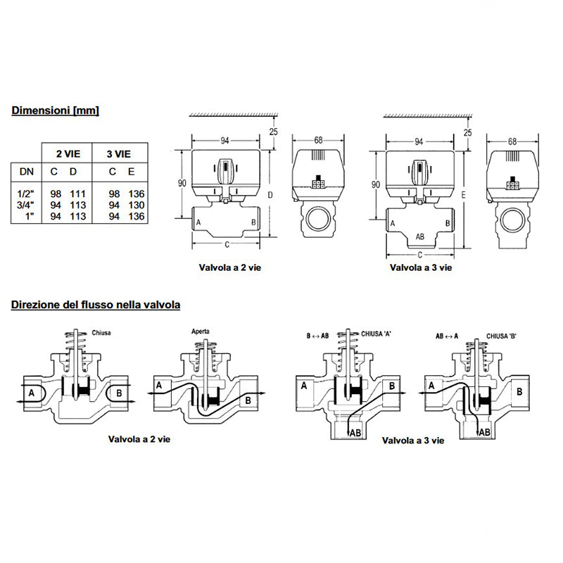Motore valvola a 3 vie SPDT 220V VC6012 ricambio per caldaie Honeywell