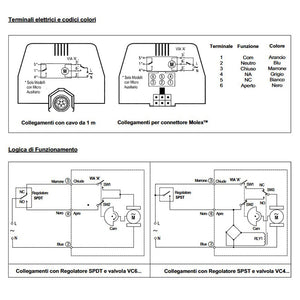 Motore valvola a 3 vie SPDT 220V VC6012 ricambio per caldaie Honeywell