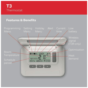 Cronotermostato Digitale a parete Honeywell T3 settimanale 6 livelli
