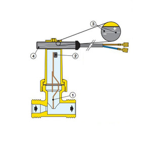 Flussostato Caleffi Nor.Ap. 315400 1/2 FLUNA ricambio originale per caldaie Ferroli